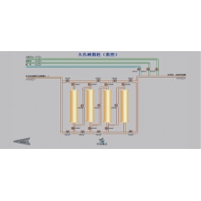 Fully automatic macroporous resin adsorption unit