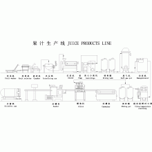 Juice processing line